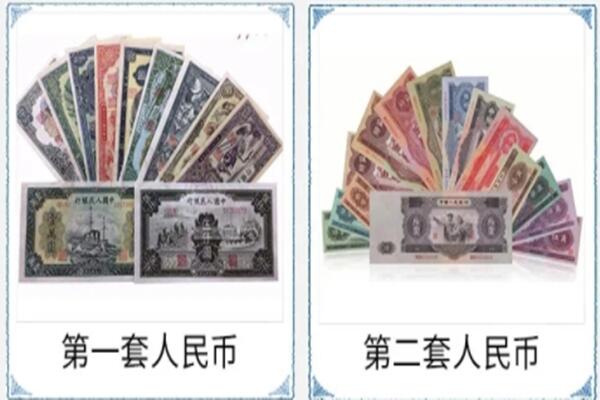 洛扎县回收旧币